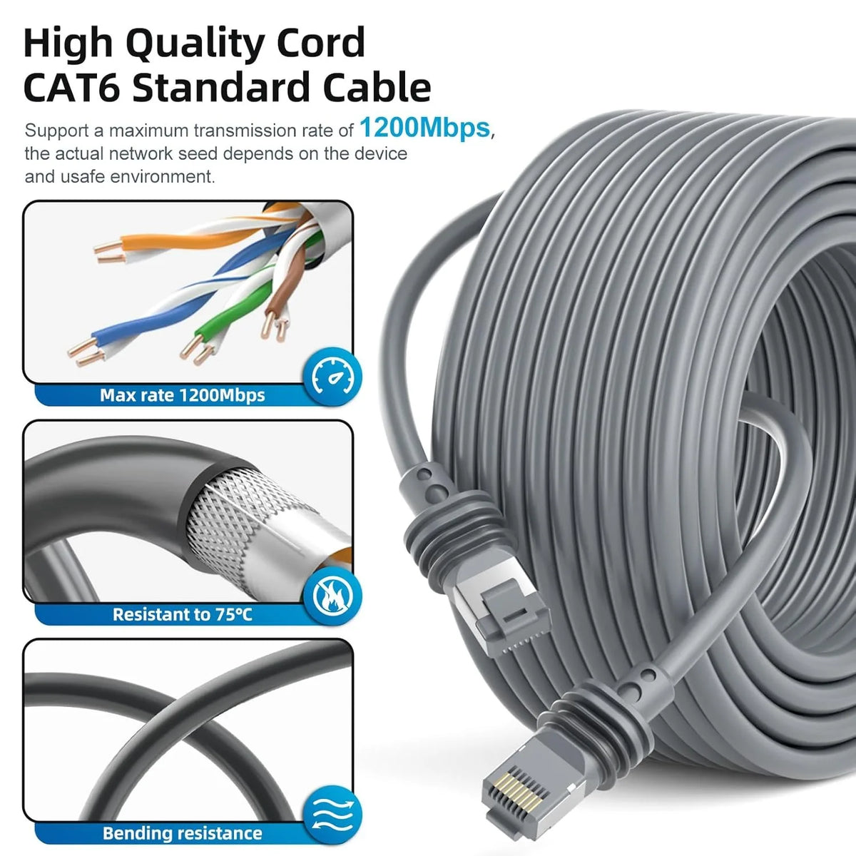 Starlink Gen 3 Replacement Cable 150FT Waterproof CAT6