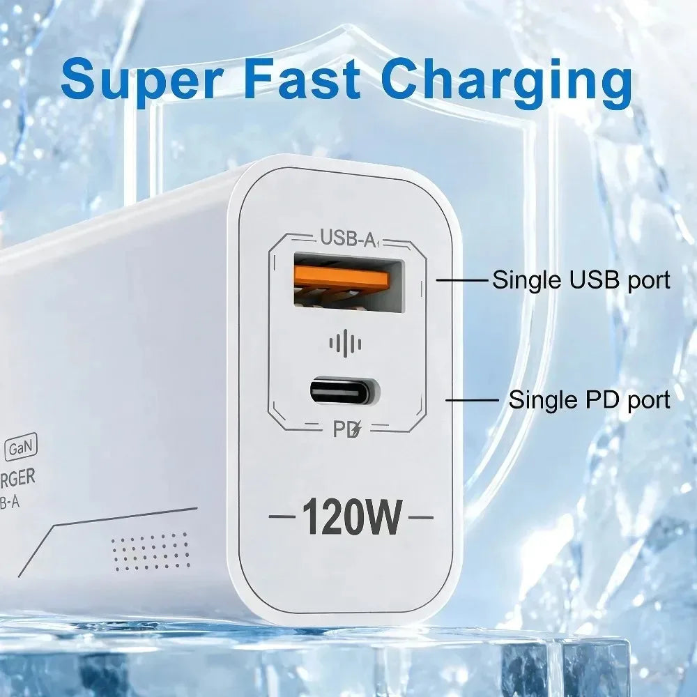 120W GaN 2-Port USB-C PD Fast Wall Charger – US & EU Plug