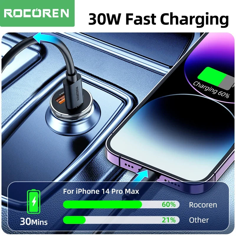 Rocoren 36W USB-C PD & QC 3.0 Dual-Port Car Charger