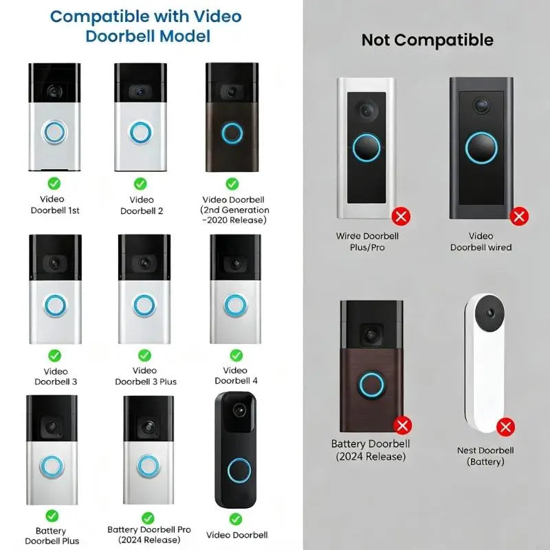 Video Doorbell Siding Mount Plate – Angled Bracket & Wire Cutout