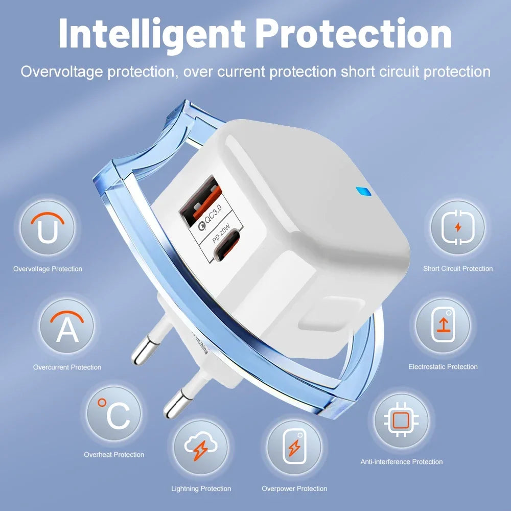 20W Dual Port USB-C PD Fast Wall Charger – EU/US/UK Plug