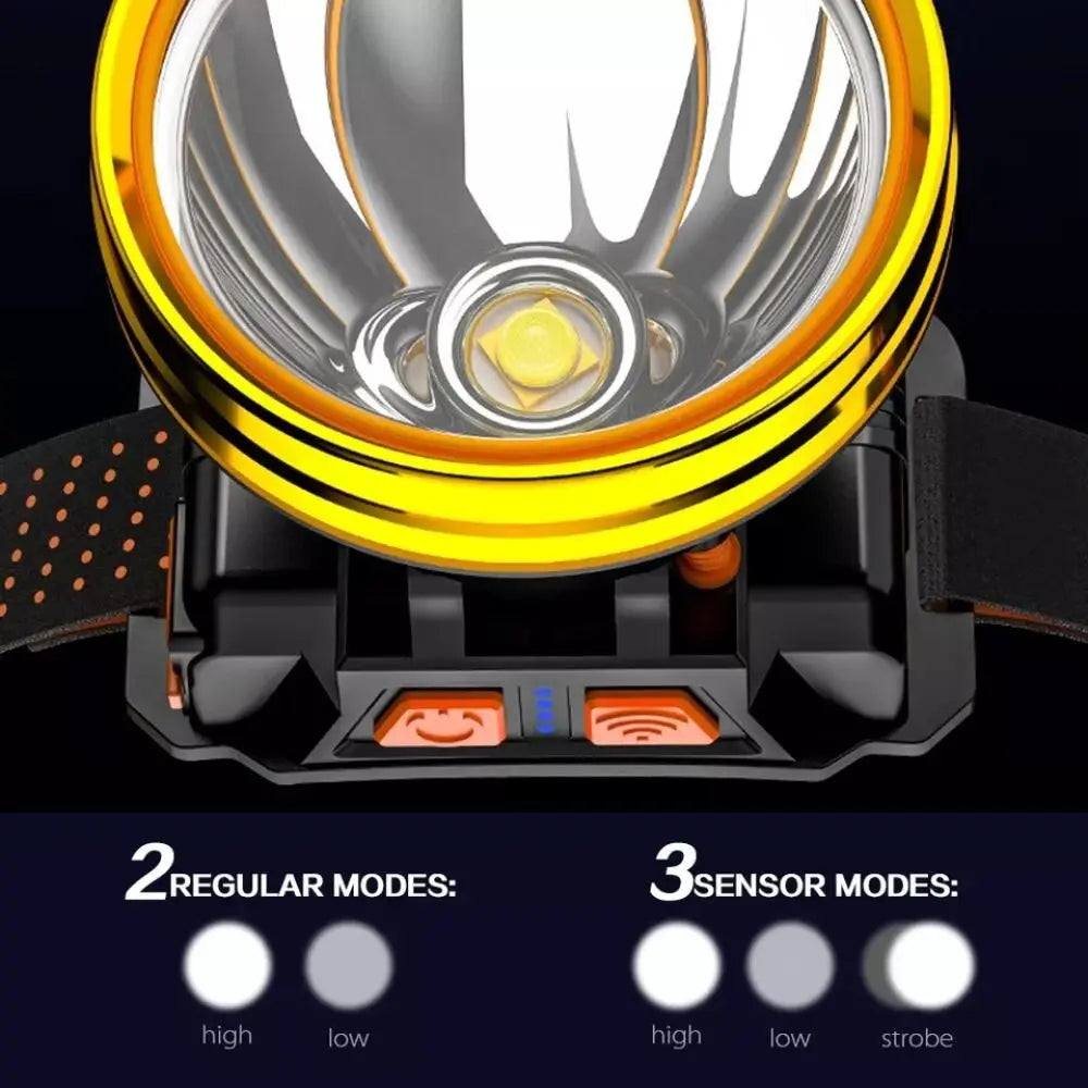 USB Rechargeable Smart Sensor LED Headlamp – 4000mAh