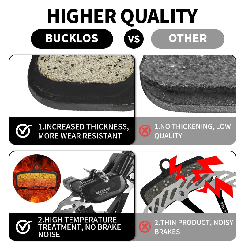 BUCKLOS Disc Brake Pads – Shimano N03A H03A D03S MTB Bike