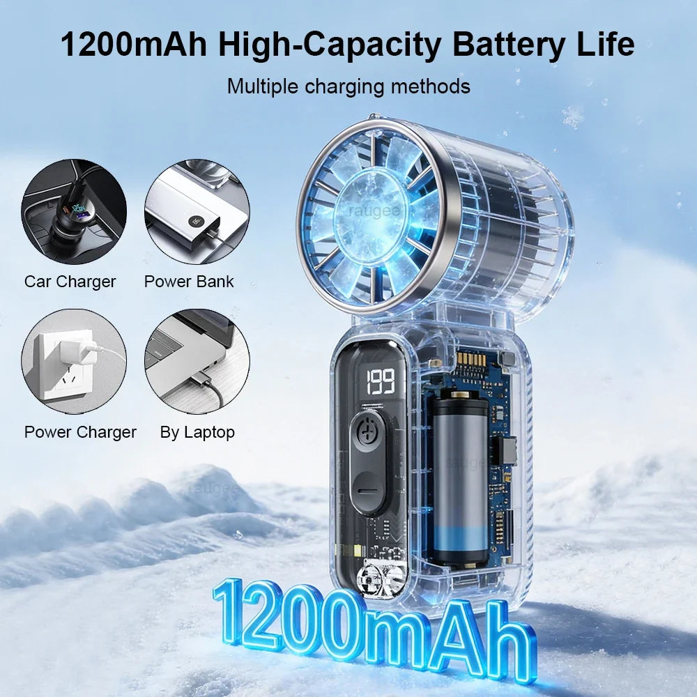 Raugee Mini Handheld Fan USB Rechargeable & Digital Display