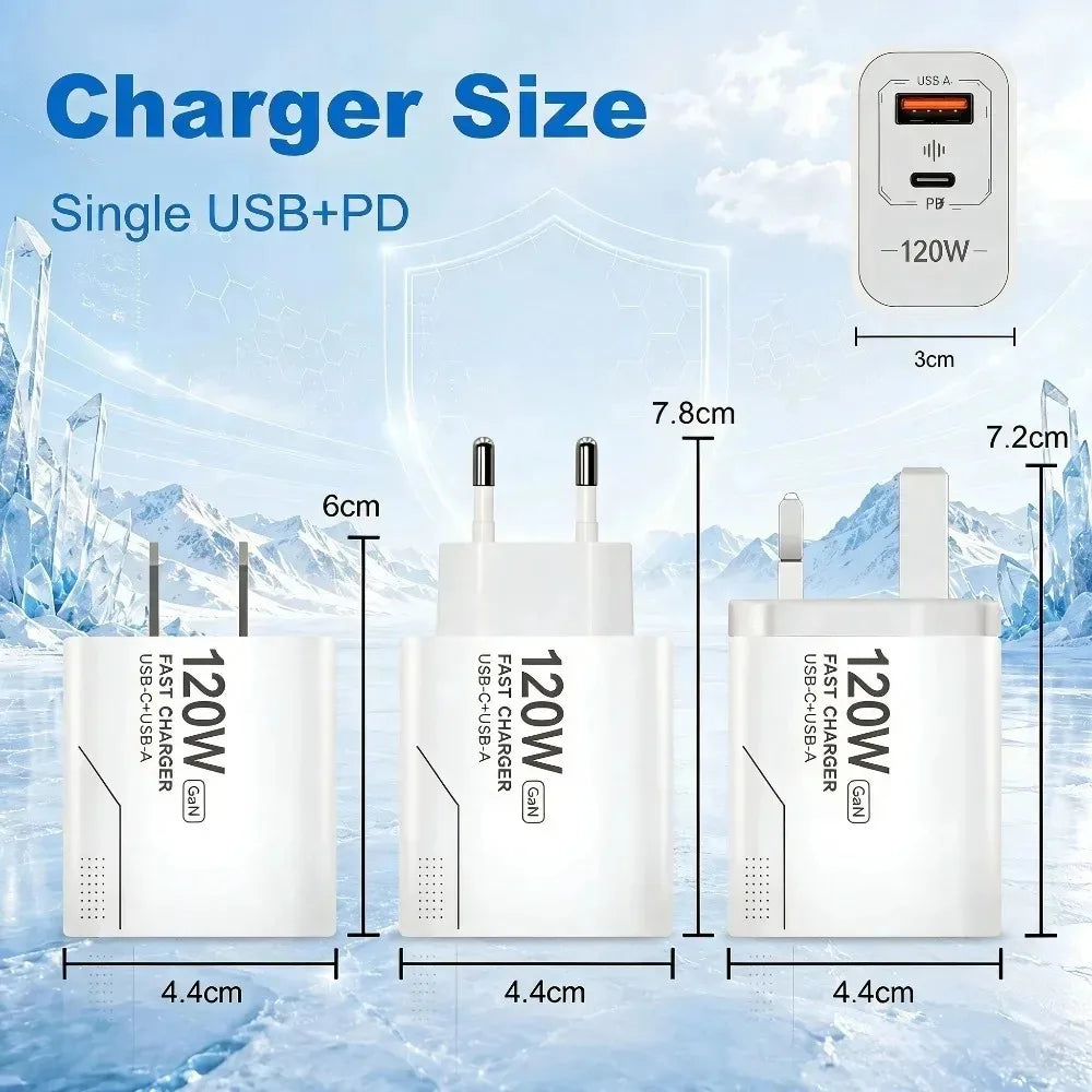 120W GaN 2-Port USB-C PD Fast Wall Charger – US & EU Plug