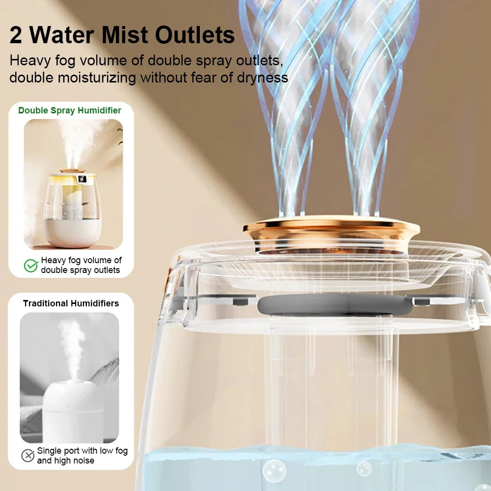 Raugee Dual Nozzle USB Cool Mist Humidifier – 1.3L Night Light