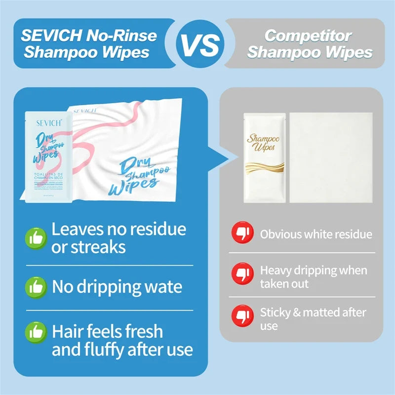 Sevich Dry Shampoo Wipes – No-Rinse Oil Control 4 Pack