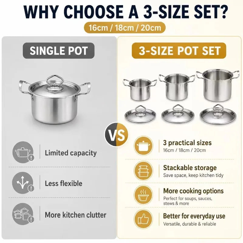 Nixie Stainless Steel Nonstick Saucepan with Lid – Camping Pot