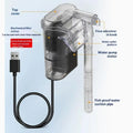 Silent Hang-On-Back Aquarium Filter | Transparent Fish Tank