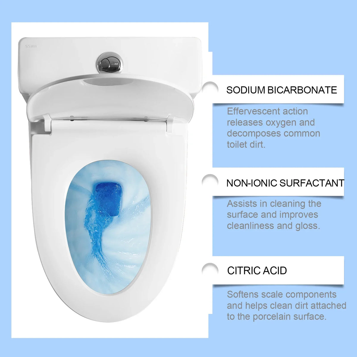 Toilet Cleaning Effervescent Tablets – Deodorize & Remove Stains