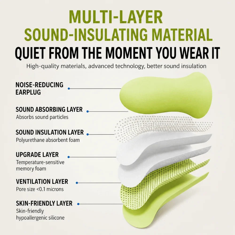 Multicolor Soft Foam Earplugs Slow Rebound – 60 or 120 Pack
