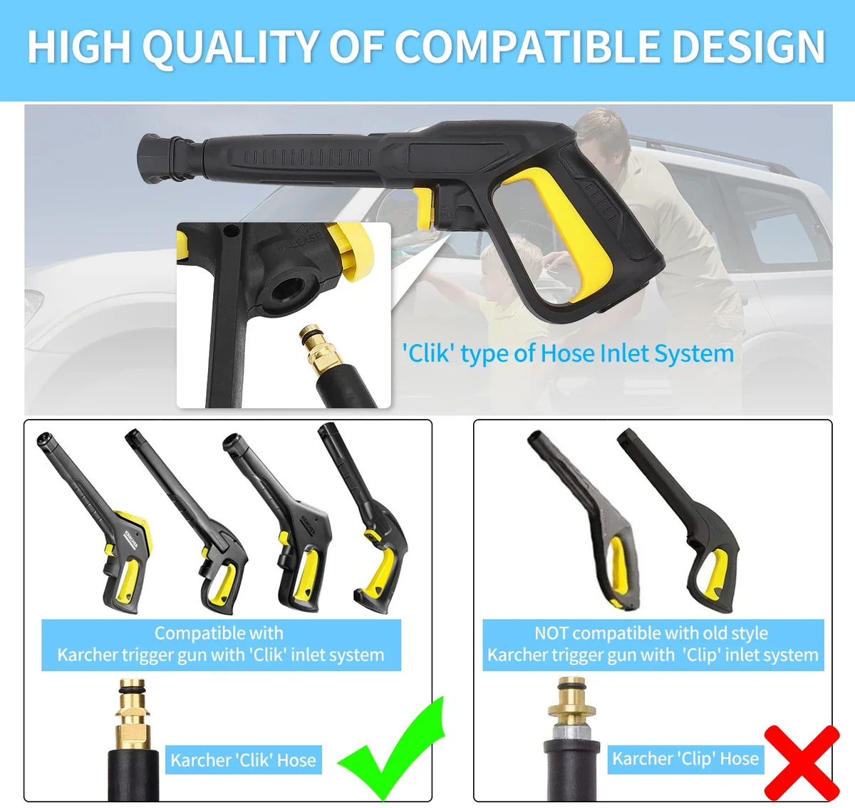 Pressure Washer Spray Gun & Turbo Lance Kit for Kärcher K2–K7