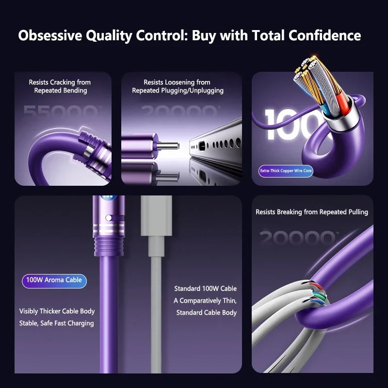 100W USB-C Fast Charging Cable – Ambient Light & Aromatherapy