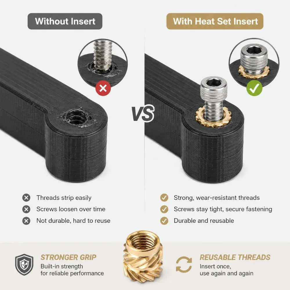 M3 Brass Heat Set Insert Nuts 5×4mm for 3D Printing & DIY