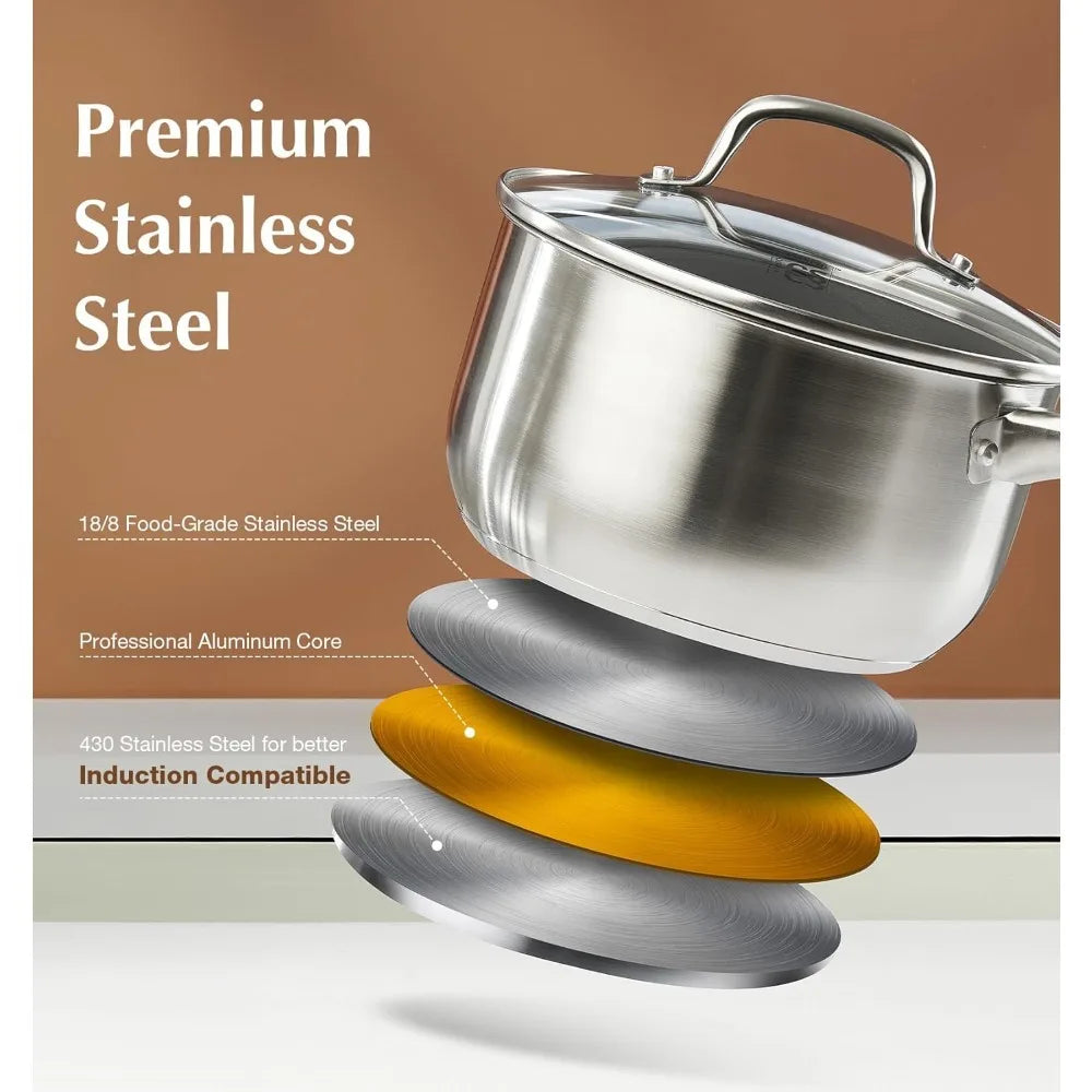 KOCH SYSTEME CS 3-Piece Non-Stick Stainless Steel Saucepan Set