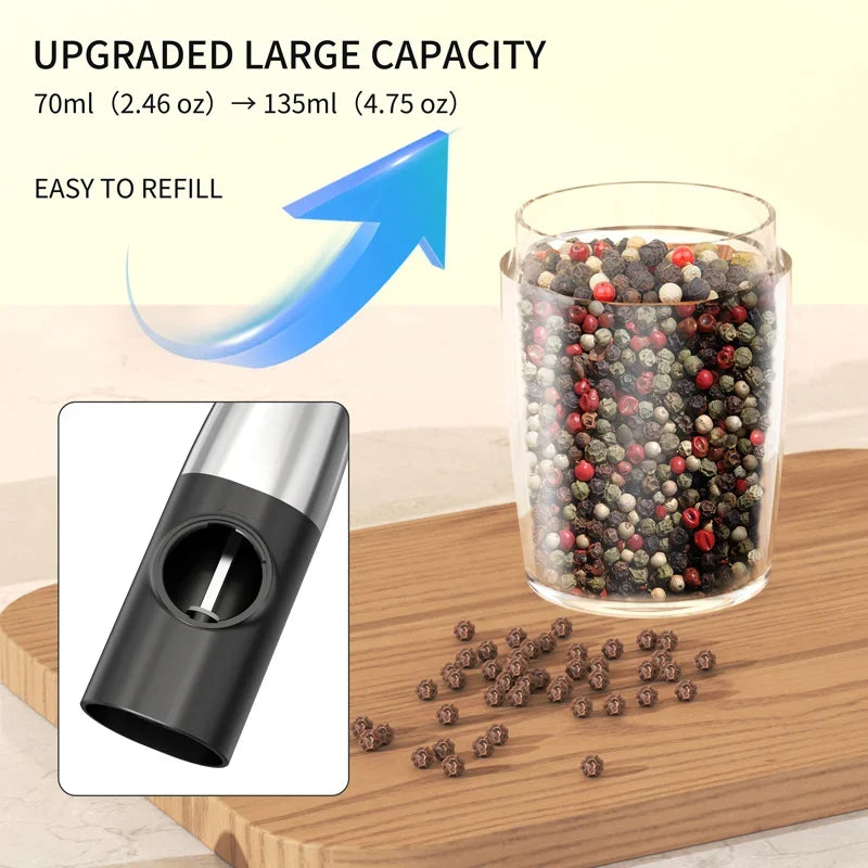 CLITON Electric Salt & Pepper Grinder | USB Rechargeable Set