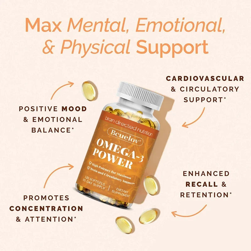 Omega-3 Fish Oil Softgels – DHA & EPA Non-GMO Supplement