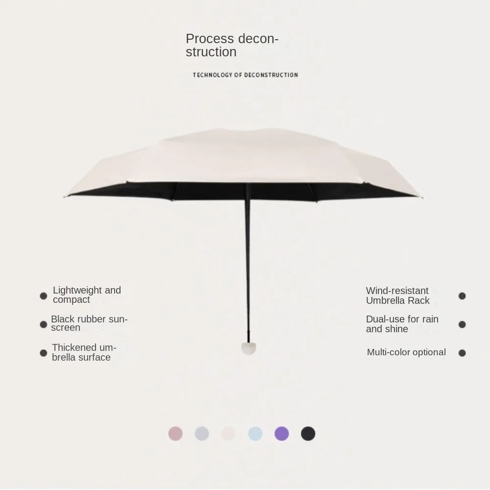 Mini Capsule Folding Umbrella UPF50+ – Portable Sun & Rain