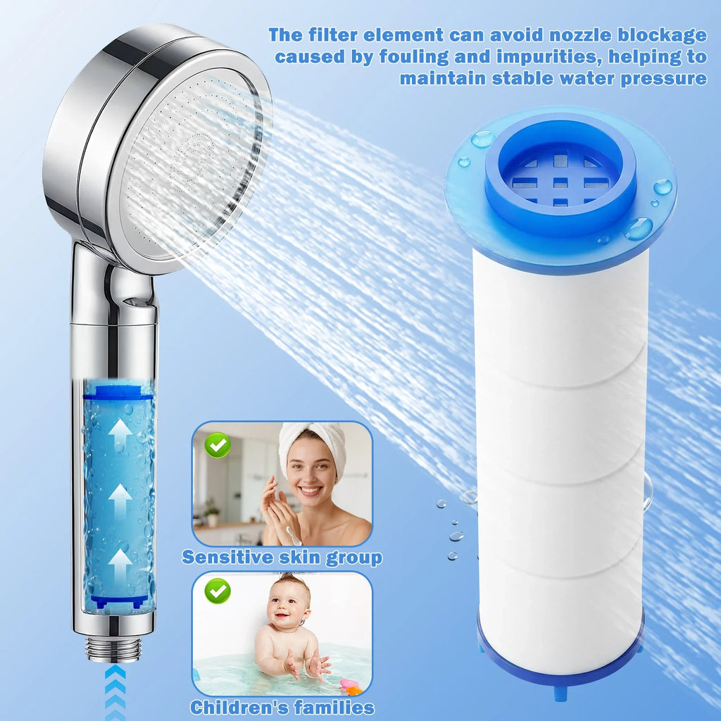 20Pcs PP Cotton Shower Head Filter Replacement Cartridges