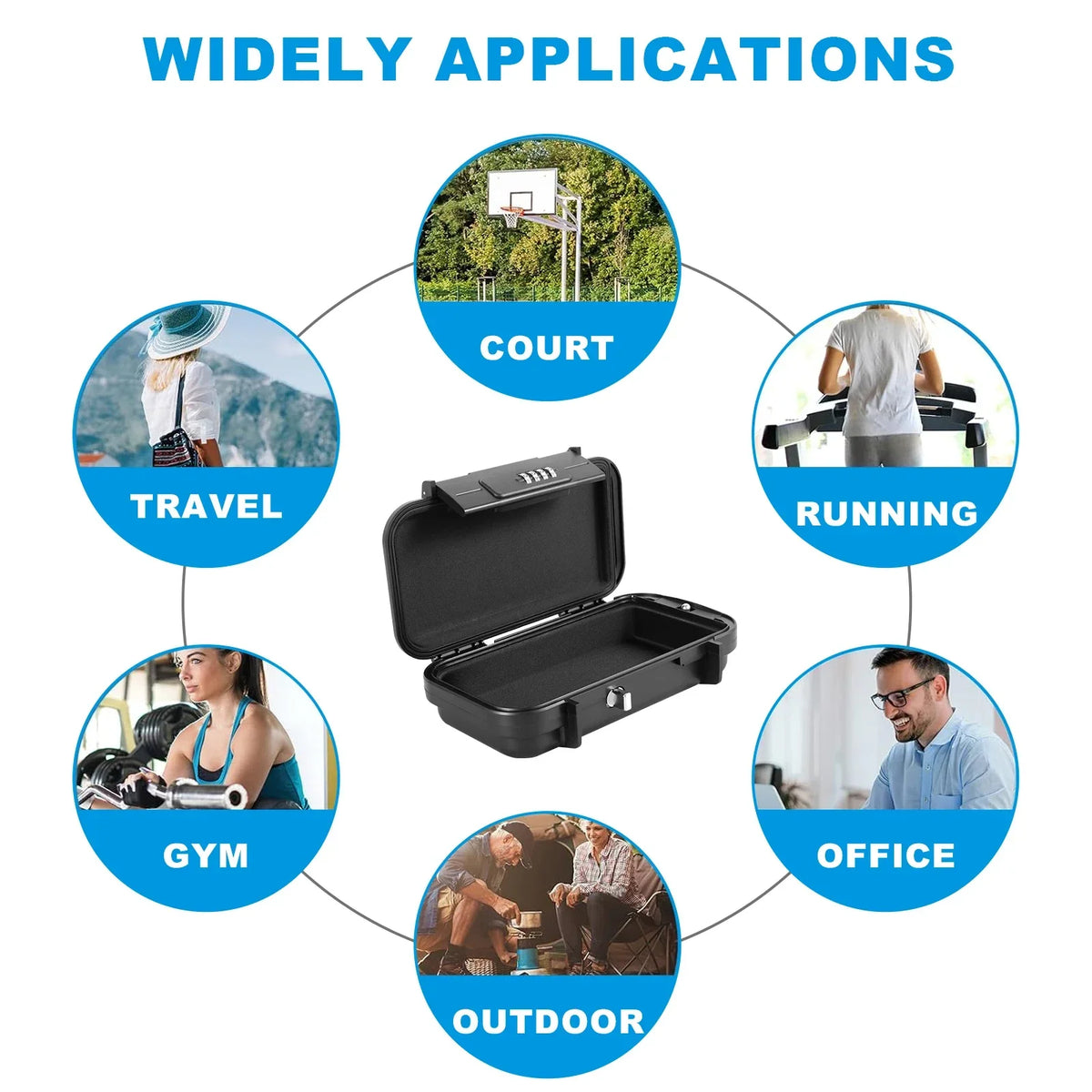 Portable 4-Digit Combination Lockbox – Waterproof Travel Safe