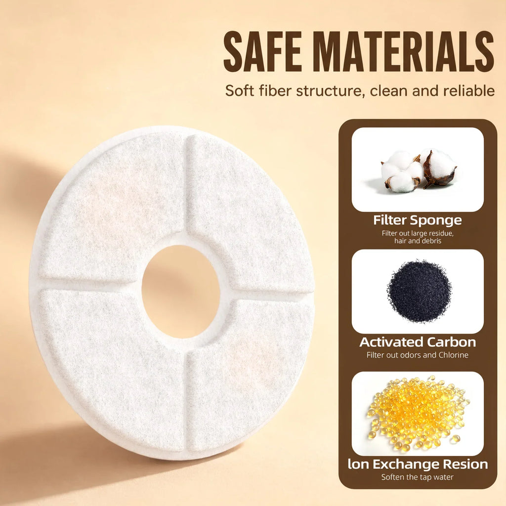 Activated Carbon Filter Replacement for Cat Water Fountain