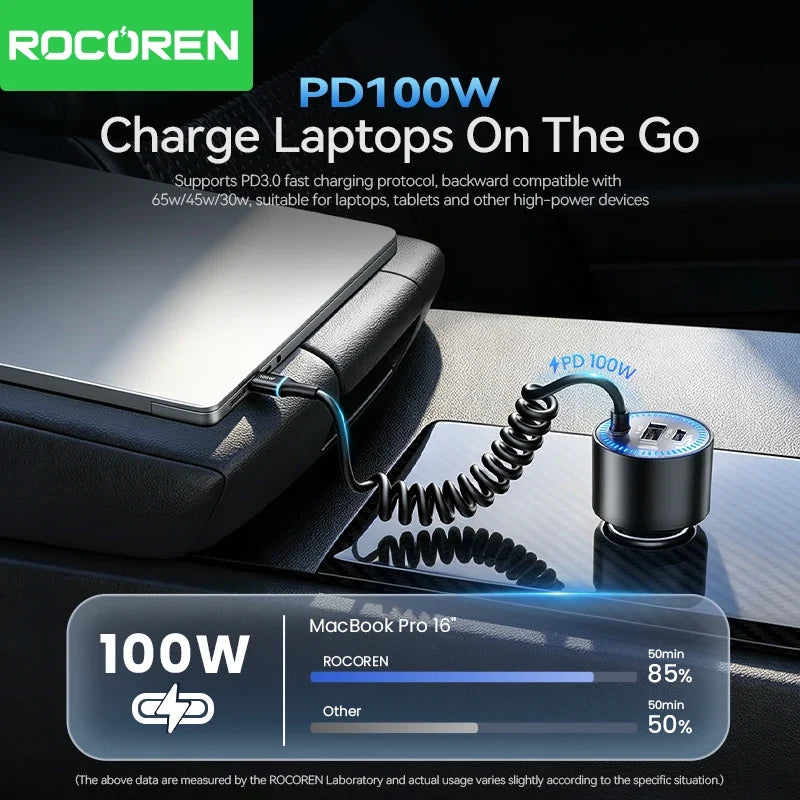 Rocoren 200W Car Charger PD 100W USB-C & Spring Cable