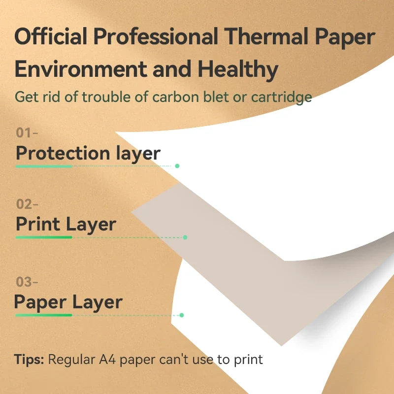 PeriPage A40 Folded A4 Thermal Paper 100 Sheets – BPA-Free