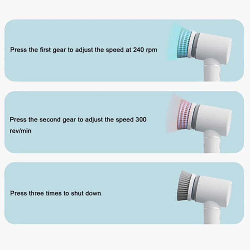 Electric Spin Scrubber – Cordless Handheld Rotating Brush