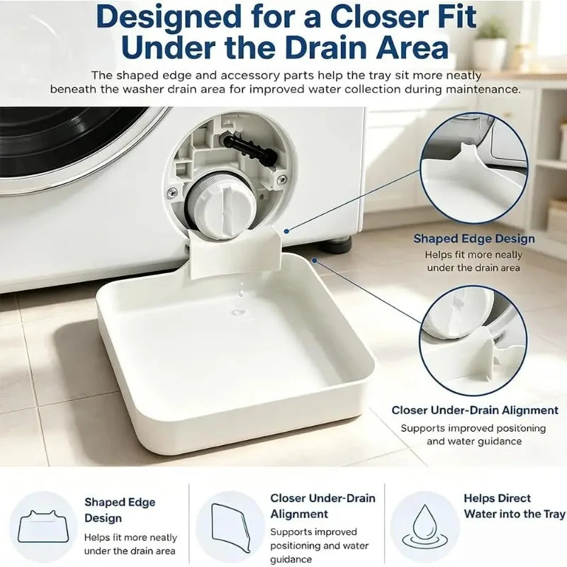 Washing Machine Drainage Tray – Anti-Spill Water Catch Pan