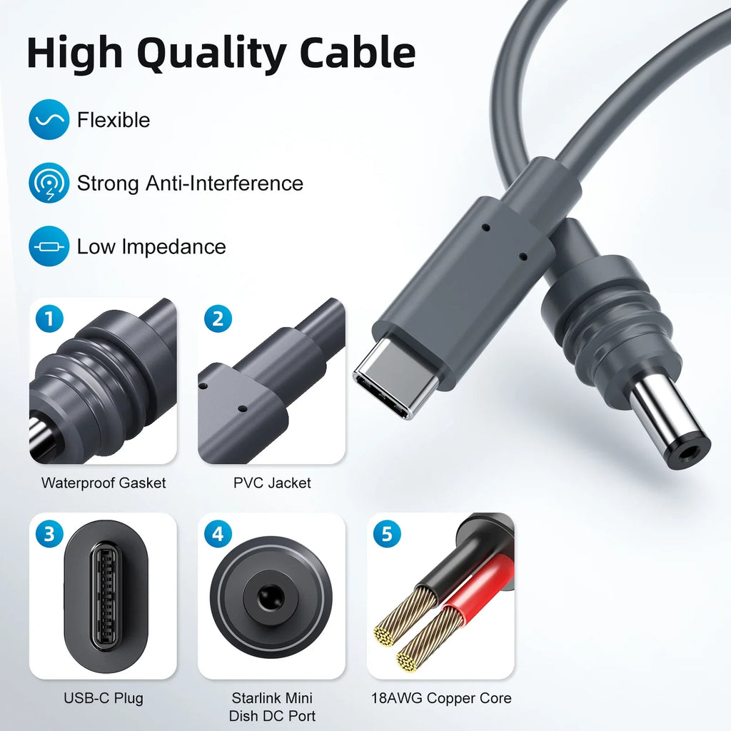 USB-C to DC Power Cable for Starlink Mini & Gen3 – 2M/5M