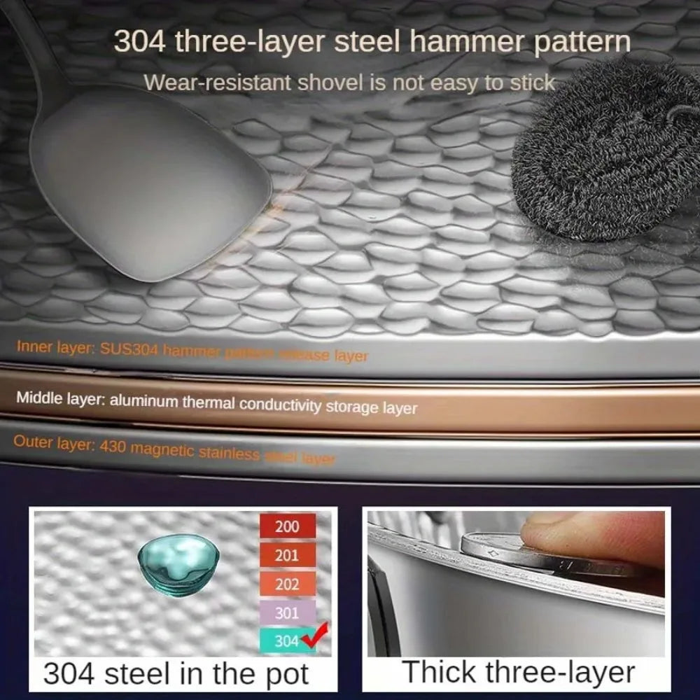 FEB.WIND Uncoated Stainless Steel Wok Flat Bottom Frying Pan