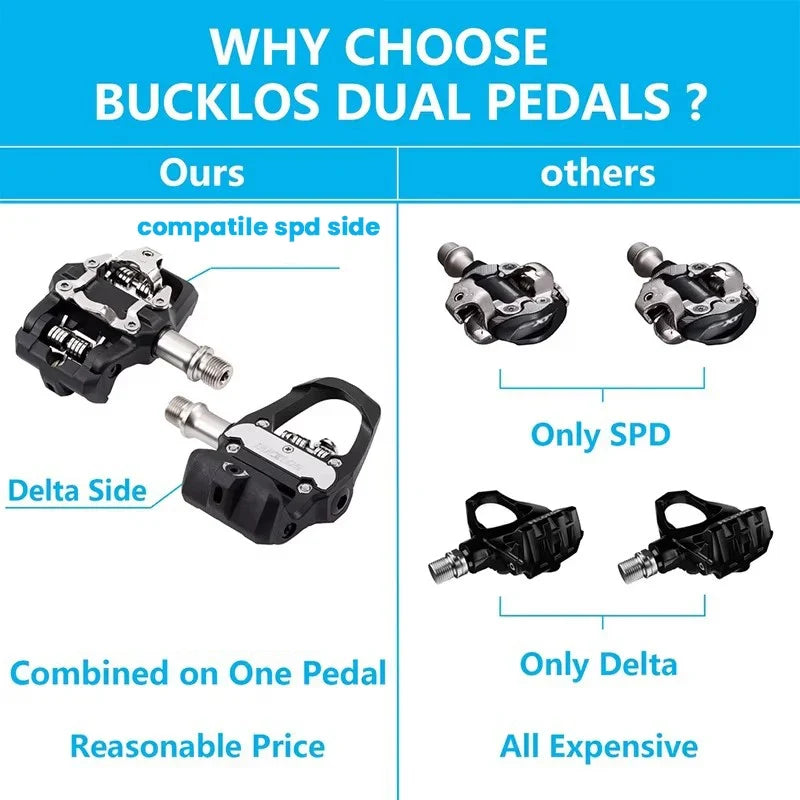 BUCKLOS Dual Function Bike Pedals – SPD & LOOK Delta Compatible