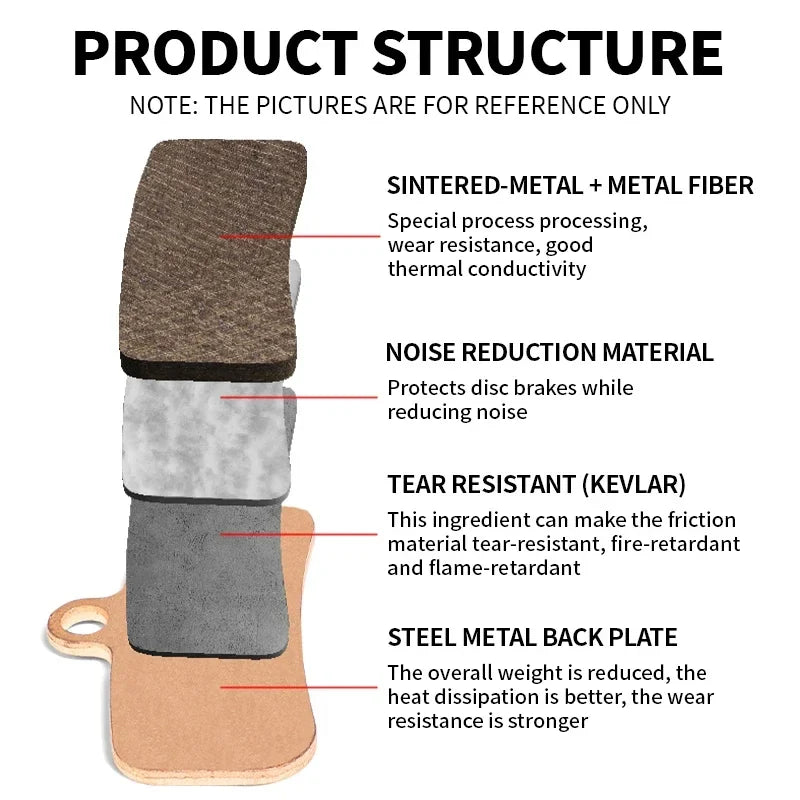 BUCKLOS Sintered-Metal Disc Brake Pads – Shimano D02S/D03S