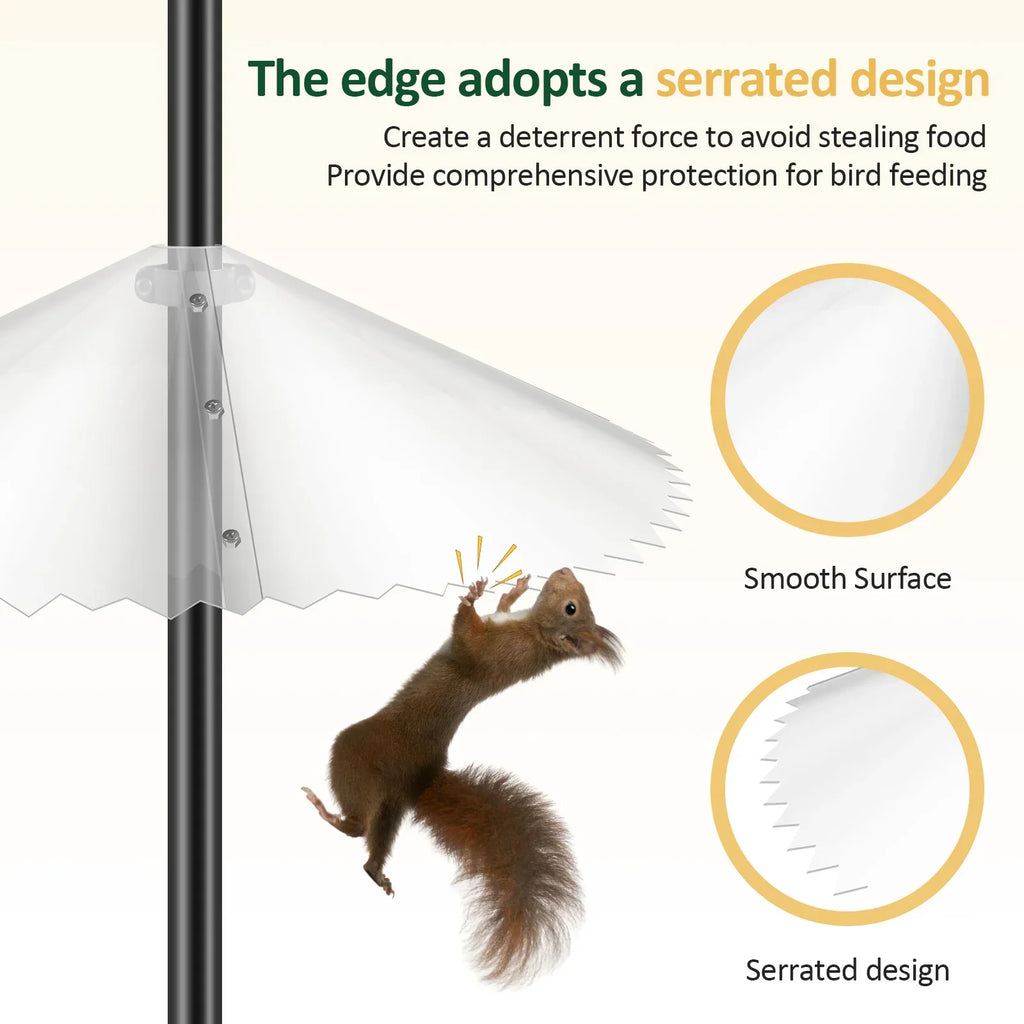 2-Pack Transparent Squirrel Baffle for Bird Feeder Poles
