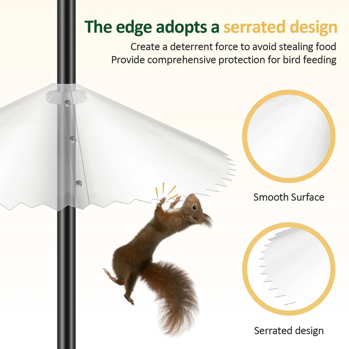 2-Pack Transparent Squirrel Baffle for Bird Feeder Poles
