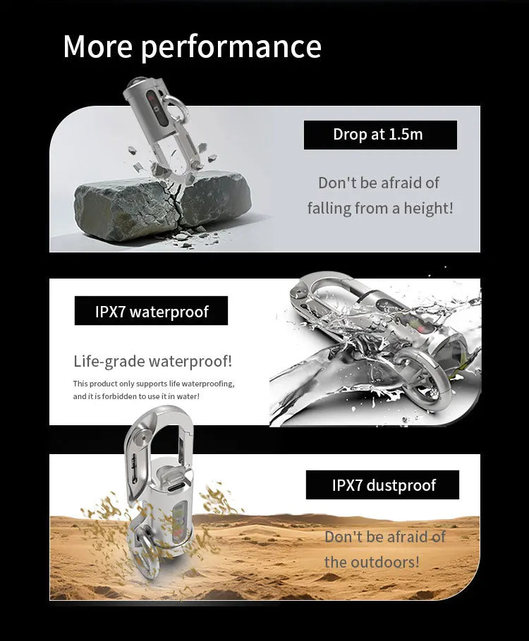 1200LM Keychain Flashlight IPX7 Waterproof Rechargeable Multi-Tool