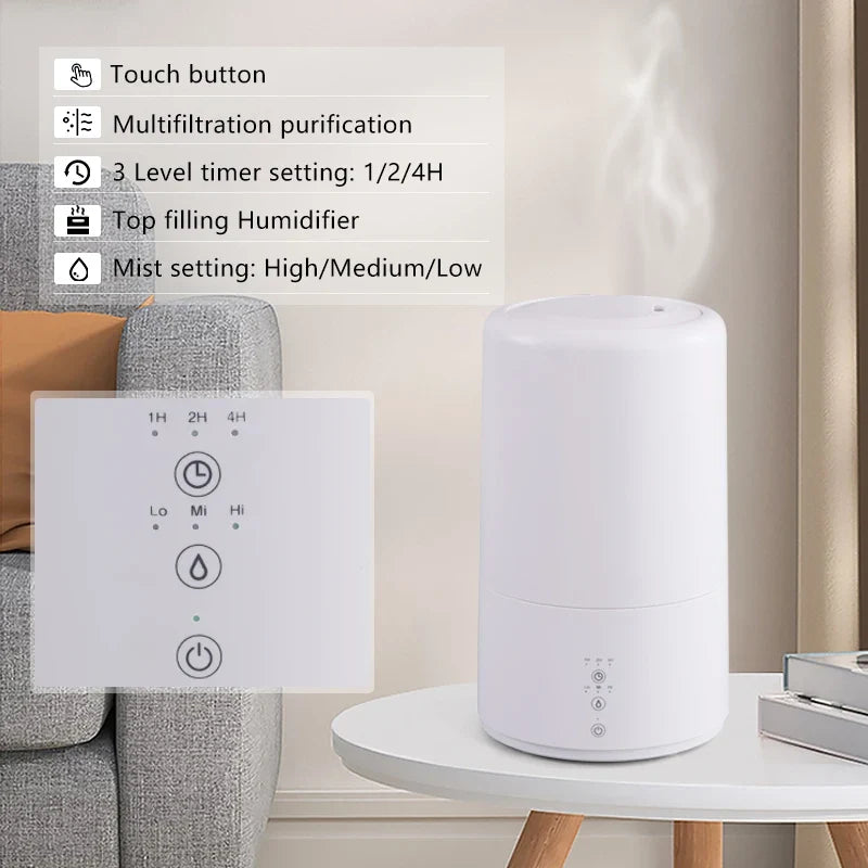 Portable Ultrasonic Desk Humidifier – Quiet, Warm LED, USB
