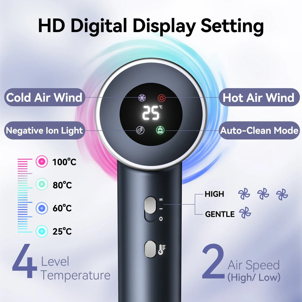 Professional High-Speed Ionic Hair Dryer with LCD Display