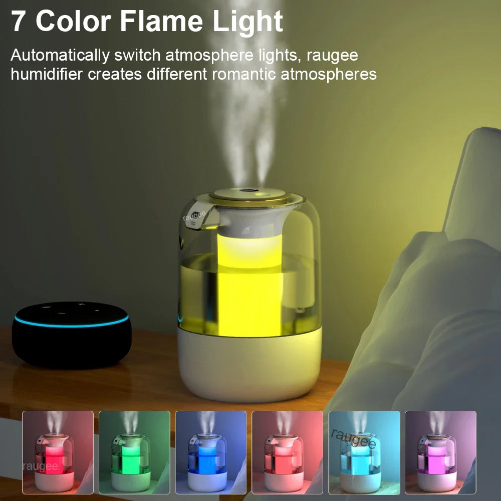 Raugee 2.2L USB Cool Mist Humidifier – Dual Nozzle Night Light