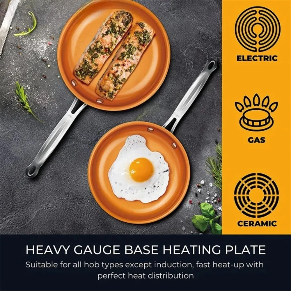 Non-Stick Copper Color Frying Pan | Skillet for Eggs & Steaks