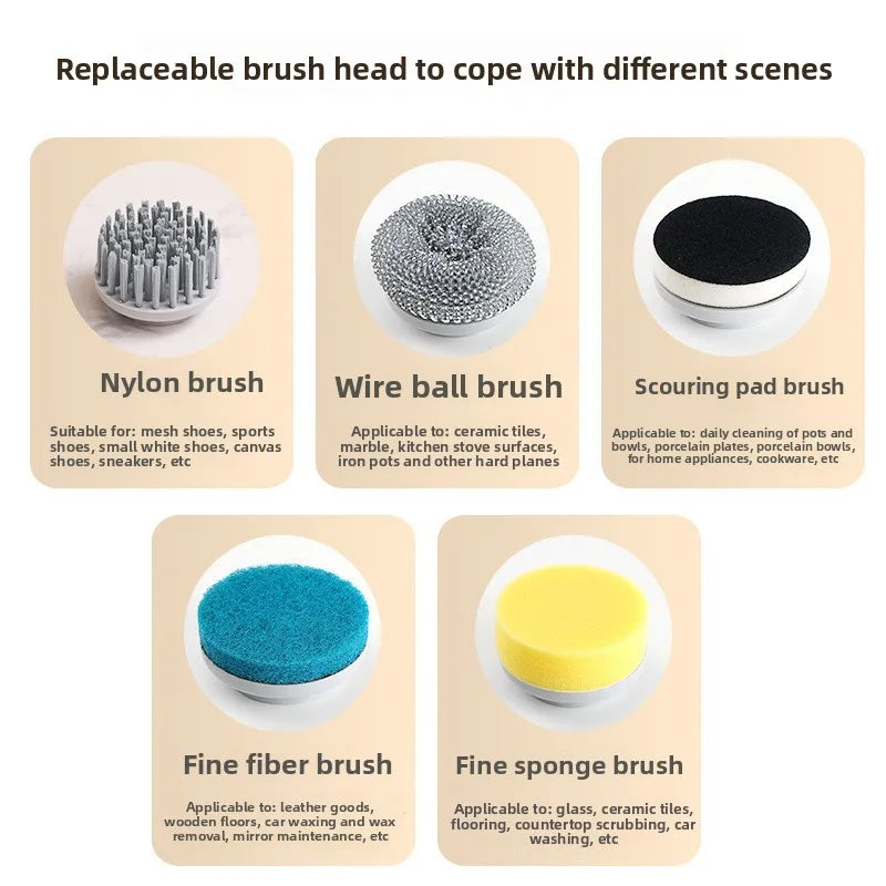 Electric Handheld Cleaning Brush – Kitchen & Bath Scrubber
