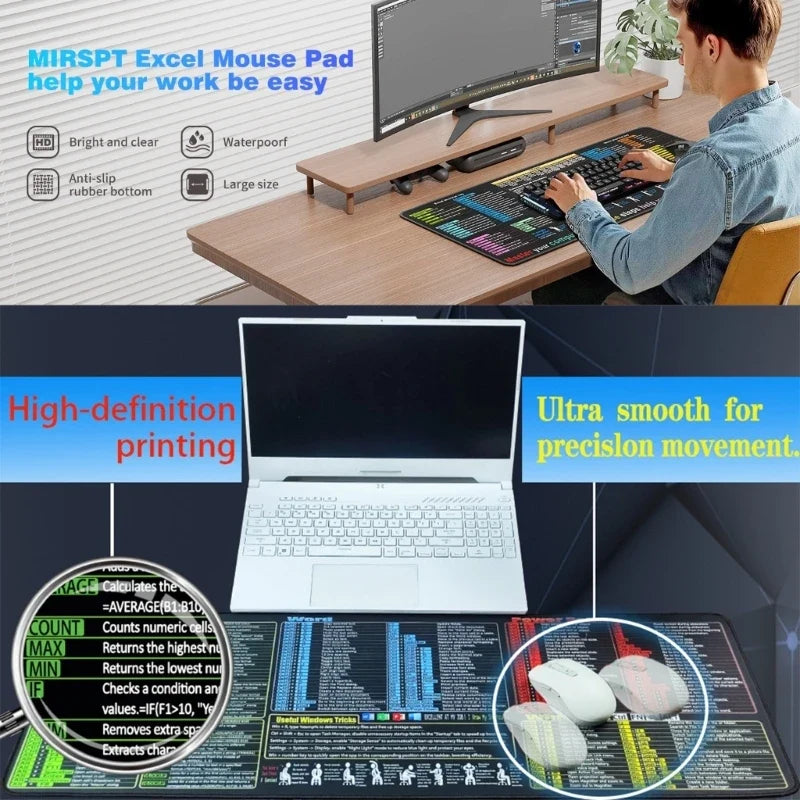 Extended Desk Mat with Keyboard Shortcuts | Large Gaming Mouse Pad
