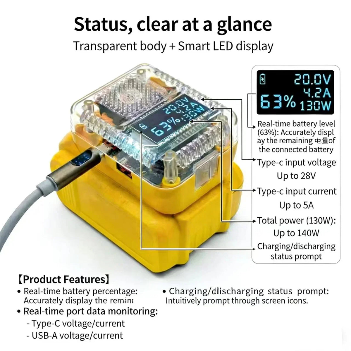 140W PD3.1 USB-C Battery Adapter Digital Display – DCB200 DCB203