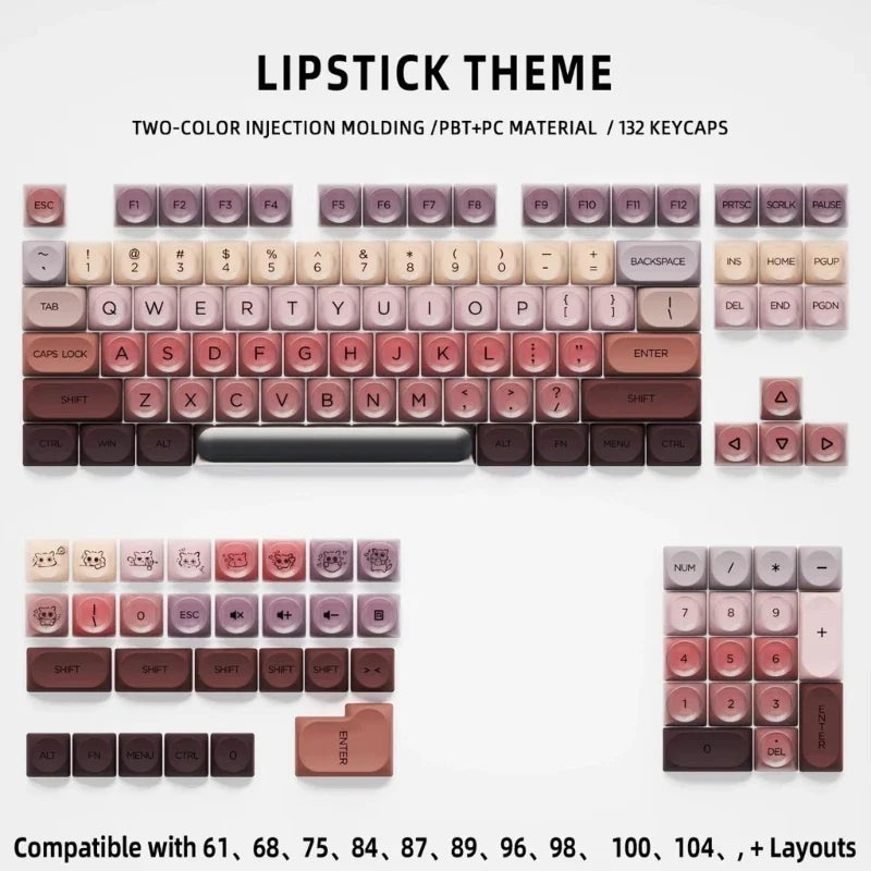 132-Key PBT+PC Double Shot HOA Translucent Keycaps | Mechanical KB